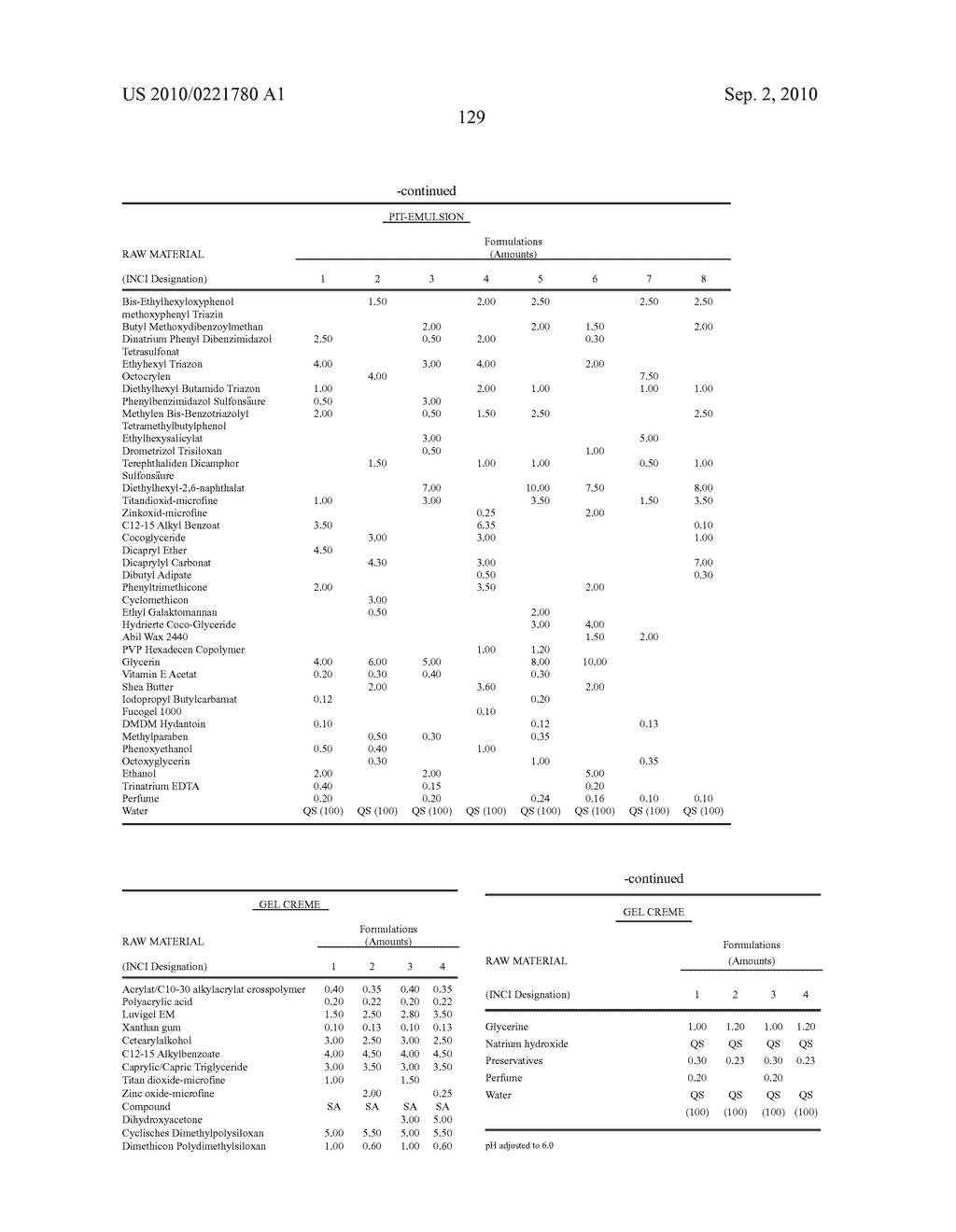 Modified Variant Bowman Birk Protease Inhibitors - diagram, schematic, and image 152