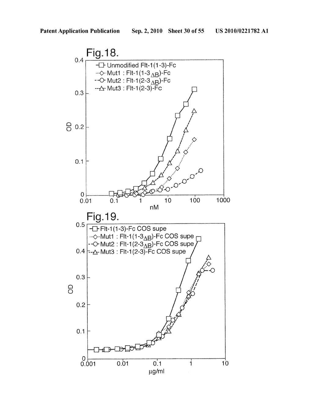 Modified Chimeric Polypeptides With Improved Pharmacokinetic Properties - diagram, schematic, and image 31