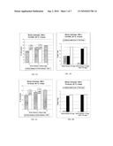 Beta-Glucosidase Enhanced Filamentous Fungal Whole Cellulase Compositions and Methods Of Use diagram and image