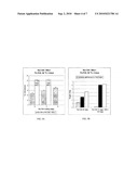 Beta-Glucosidase Enhanced Filamentous Fungal Whole Cellulase Compositions and Methods Of Use diagram and image