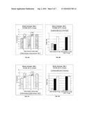 Beta-Glucosidase Enhanced Filamentous Fungal Whole Cellulase Compositions and Methods Of Use diagram and image