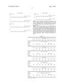 CYCLIC REVERSE TRANSCRIPTION METHOD diagram and image