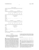 CYCLIC REVERSE TRANSCRIPTION METHOD diagram and image