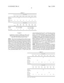 CYCLIC REVERSE TRANSCRIPTION METHOD diagram and image