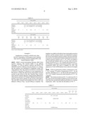 CYCLIC REVERSE TRANSCRIPTION METHOD diagram and image