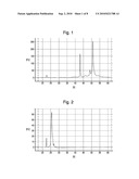 METHOD FOR RECOVERING SHORT RNA, AND KIT THEREFOR diagram and image