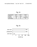 METHOD FOR RECOVERING SHORT RNA, AND KIT THEREFOR diagram and image