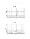 METHOD FOR RECOVERING SHORT RNA, AND KIT THEREFOR diagram and image