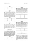 METHOD FOR PRODUCING BETA-AMINO ACID diagram and image