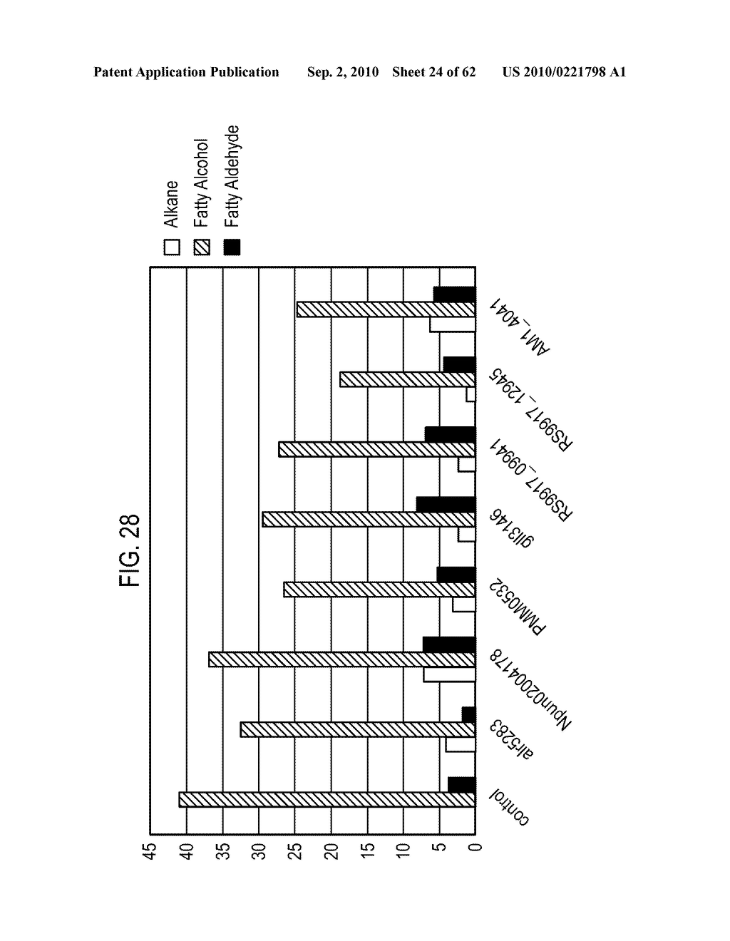 METHODS AND COMPOSITIONS FOR PRODUCING HYDROCARBONS - diagram, schematic, and image 25