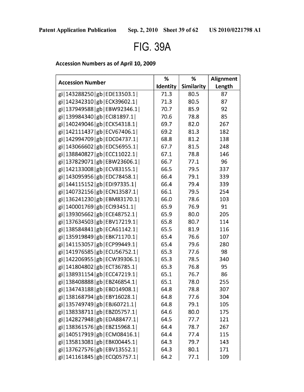 METHODS AND COMPOSITIONS FOR PRODUCING HYDROCARBONS - diagram, schematic, and image 40