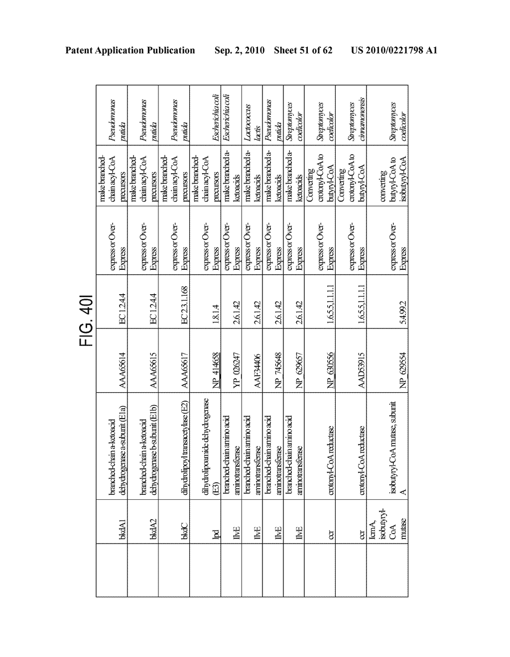 METHODS AND COMPOSITIONS FOR PRODUCING HYDROCARBONS - diagram, schematic, and image 52