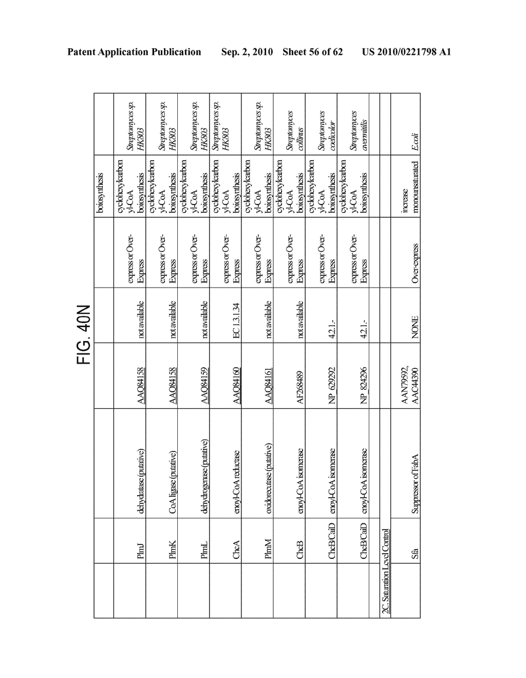 METHODS AND COMPOSITIONS FOR PRODUCING HYDROCARBONS - diagram, schematic, and image 57