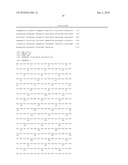 YEAST WITH INCREASED BUTANOL TOLERANCE INVOLVING A MULTIDRUG EFFLUX PUMP GENE diagram and image