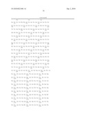 YEAST WITH INCREASED BUTANOL TOLERANCE INVOLVING A MULTIDRUG EFFLUX PUMP GENE diagram and image