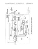 BIOGAS APPARATUS AND BIOGAS PRODUCTION PROCESS FOR INTEGRATION WITH AN ETHANOL PRODUCTION SYSTEM AND PROCESS diagram and image