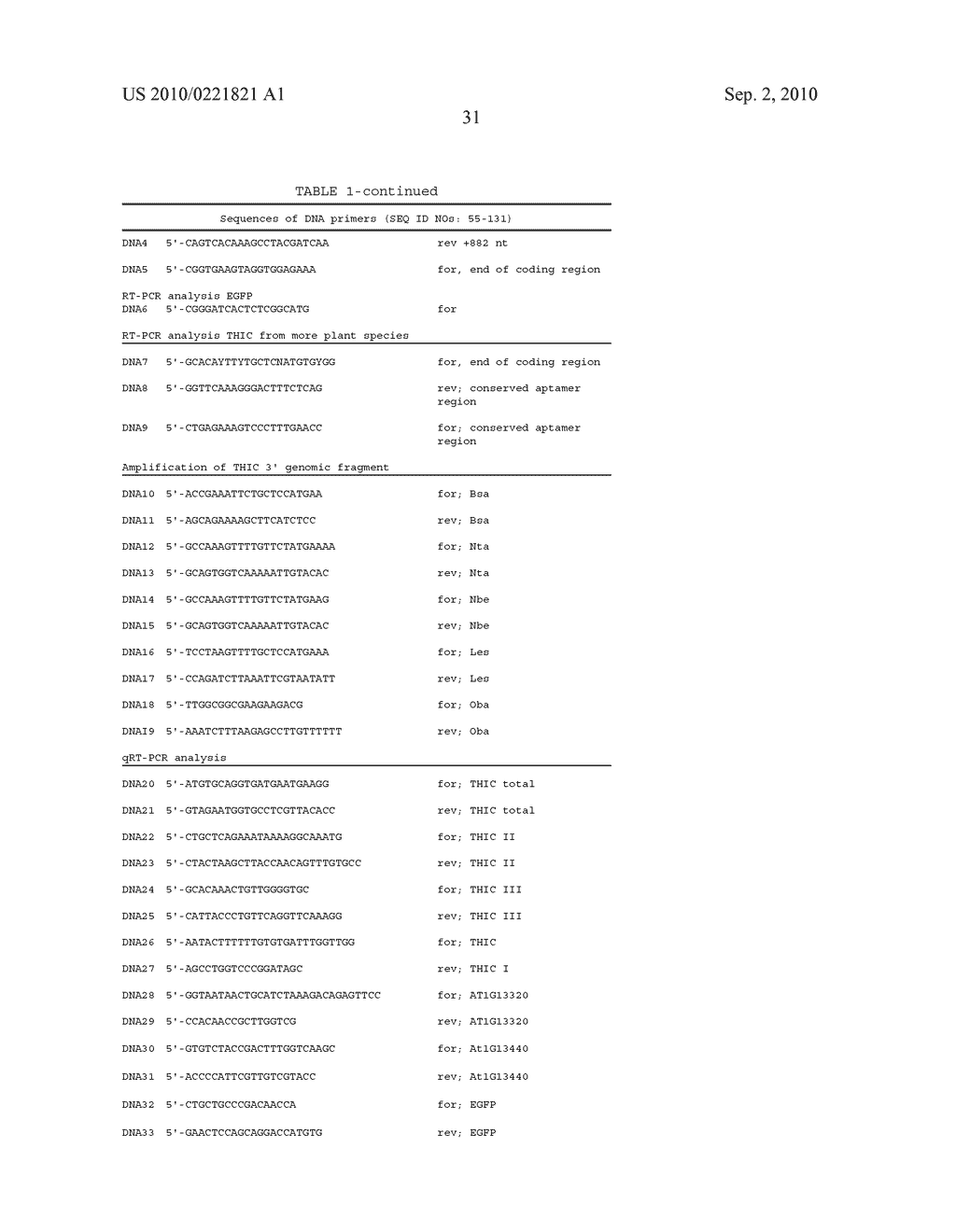 METHODS AND COMPOSITIONS RELATED TO RIBOSWITCHES THAT CONTROL ALTERNATIVE SPLICING AND RNA PROCESSING - diagram, schematic, and image 46