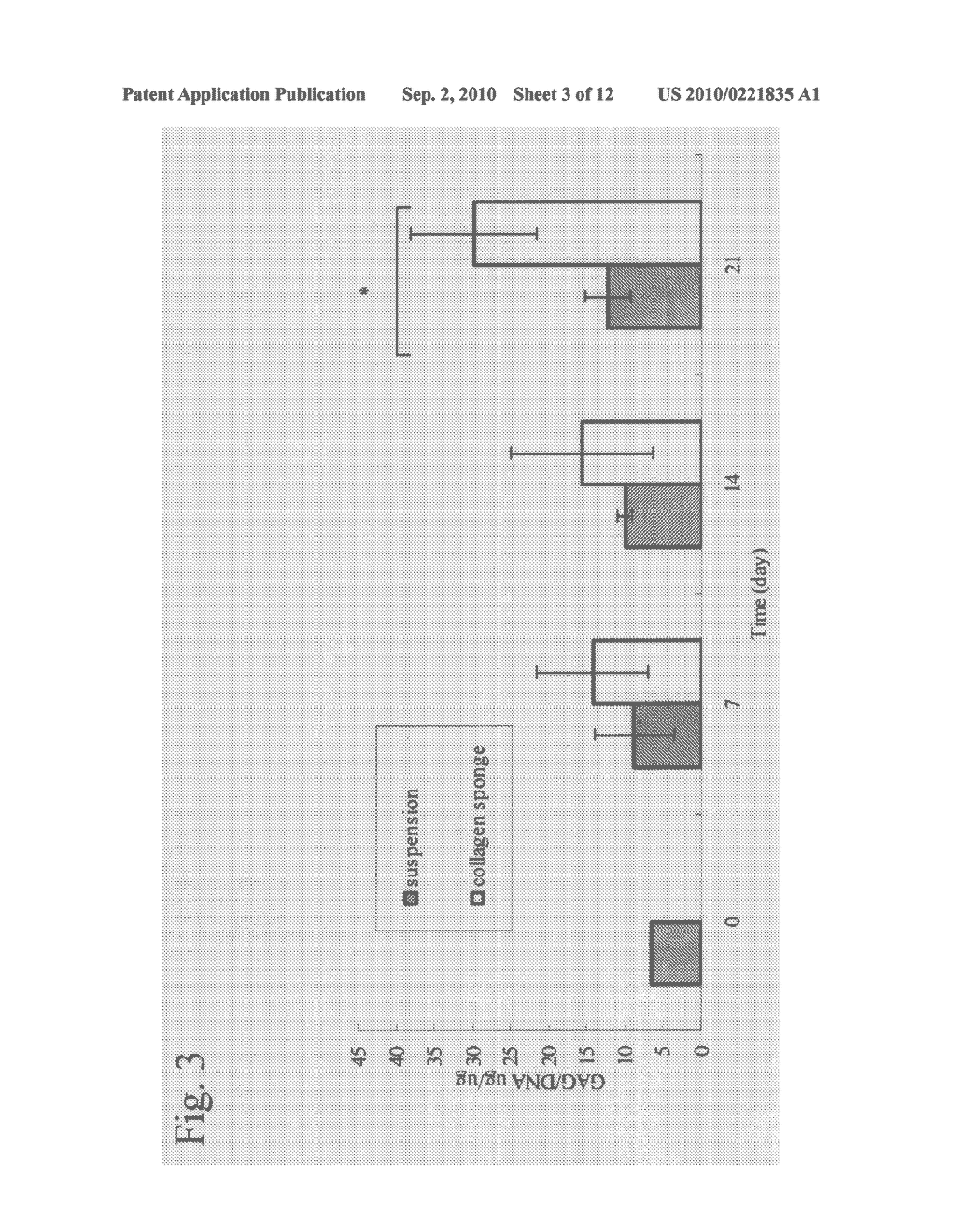 METHOD FOR CARTILAGE TISSUE REGENERATION VIA SIMULATED MICROGRAVITY CULTURE USING SCAFFOLDS - diagram, schematic, and image 04