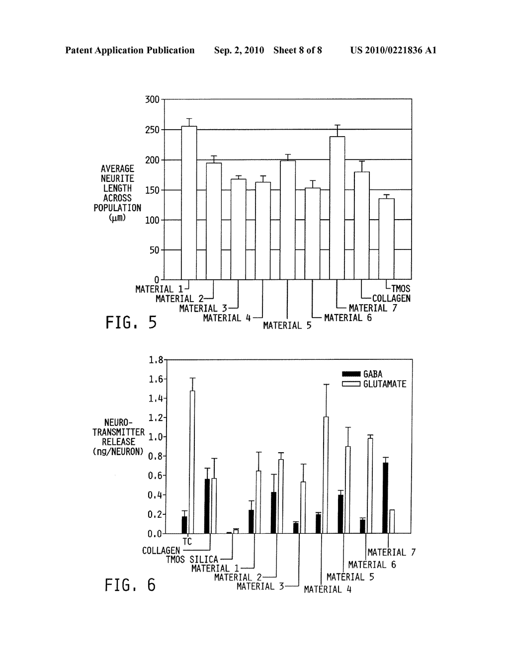 SOL-GEL MATERIALS FOR CELLULAR MODULATION - diagram, schematic, and image 09