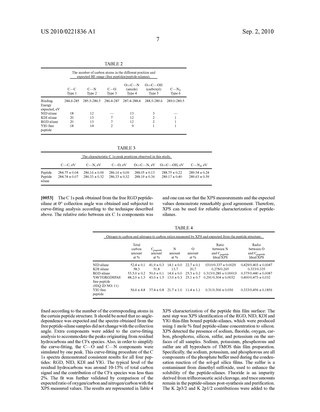 SOL-GEL MATERIALS FOR CELLULAR MODULATION - diagram, schematic, and image 16