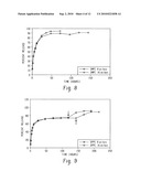 DIALYSIS ADAPTER CELL AND METHOD OF USE diagram and image