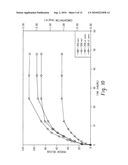 DIALYSIS ADAPTER CELL AND METHOD OF USE diagram and image