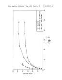 DIALYSIS ADAPTER CELL AND METHOD OF USE diagram and image