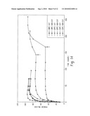 DIALYSIS ADAPTER CELL AND METHOD OF USE diagram and image