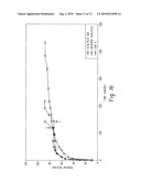 DIALYSIS ADAPTER CELL AND METHOD OF USE diagram and image