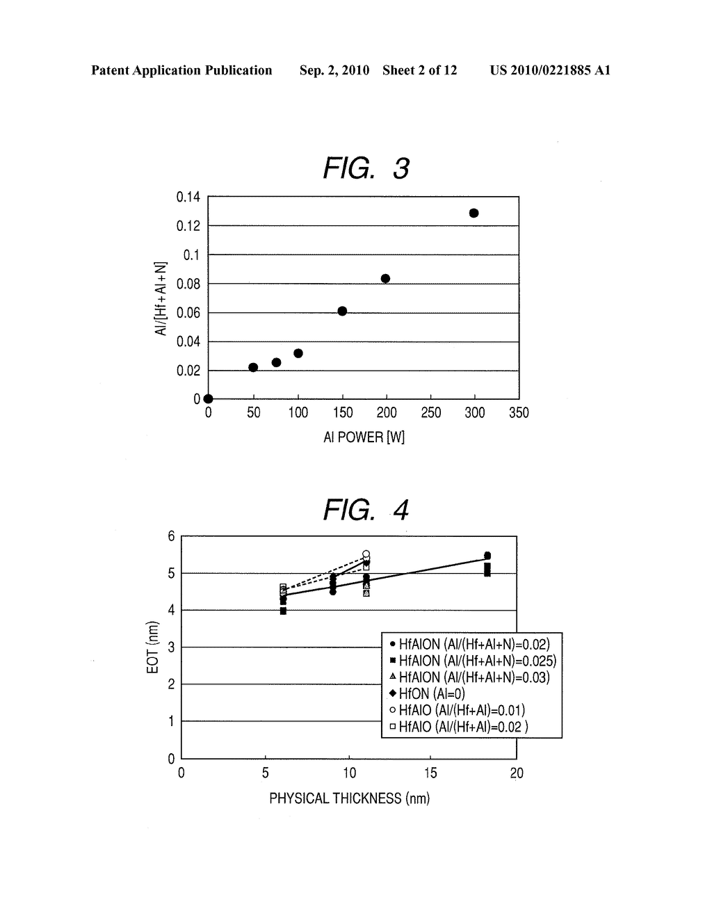 METHOD OF MANUFACTURING DIELECTRIC FILM - diagram, schematic, and image 03