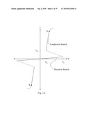 Electrical Device with Improved Electrode Surface diagram and image