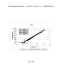 Electrical Device with Improved Electrode Surface diagram and image