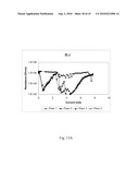 Electrical Device with Improved Electrode Surface diagram and image