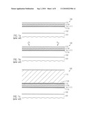 ENHANCING INTEGRITY OF A HIGH-K GATE STACK BY CONFINING A METAL CAP LAYER AFTER DEPOSITION diagram and image