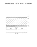 ENHANCING INTEGRITY OF A HIGH-K GATE STACK BY CONFINING A METAL CAP LAYER AFTER DEPOSITION diagram and image