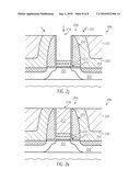 ENHANCING INTEGRITY OF A HIGH-K GATE STACK BY CONFINING A METAL CAP LAYER AFTER DEPOSITION diagram and image