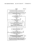 Method and Apparatus for Patch Panel Patch Cord Documentation and Revision diagram and image