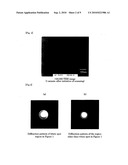 Electron-Beam-Assisted EEM Method diagram and image