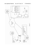 System and Method for Monitoring Message Usage diagram and image