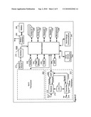 Time and Device Shifting of Mobile Advertising diagram and image