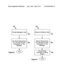 Time and Device Shifting of Mobile Advertising diagram and image