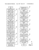 SYSTEM AND METHOD FOR PROVISIONING MOBILE COMMUNICATION DEVICE UPGRADES diagram and image