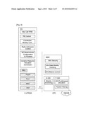 METHOD OF PERFORMING CELL RESELECTION PROCEDURE IN WIRELESS COMMUNICATION SYSTEM diagram and image