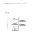 METHOD OF PERFORMING CELL RESELECTION PROCEDURE IN WIRELESS COMMUNICATION SYSTEM diagram and image