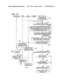 CELLULAR MOBILE COMMUNICATION SYSTEM, BASE STATION TRANSMISSION DEVICE AND MOBILE STATION RECEPTION DEVICE IN CELLULAR MOBILE COMMUNICATION SYSTEM, AND BASE STATION SELECTION CONTROL METHOD IN CELLULAR MOBILE COMMUNICATION SYSTEM diagram and image