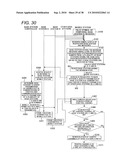 CELLULAR MOBILE COMMUNICATION SYSTEM, BASE STATION TRANSMISSION DEVICE AND MOBILE STATION RECEPTION DEVICE IN CELLULAR MOBILE COMMUNICATION SYSTEM, AND BASE STATION SELECTION CONTROL METHOD IN CELLULAR MOBILE COMMUNICATION SYSTEM diagram and image