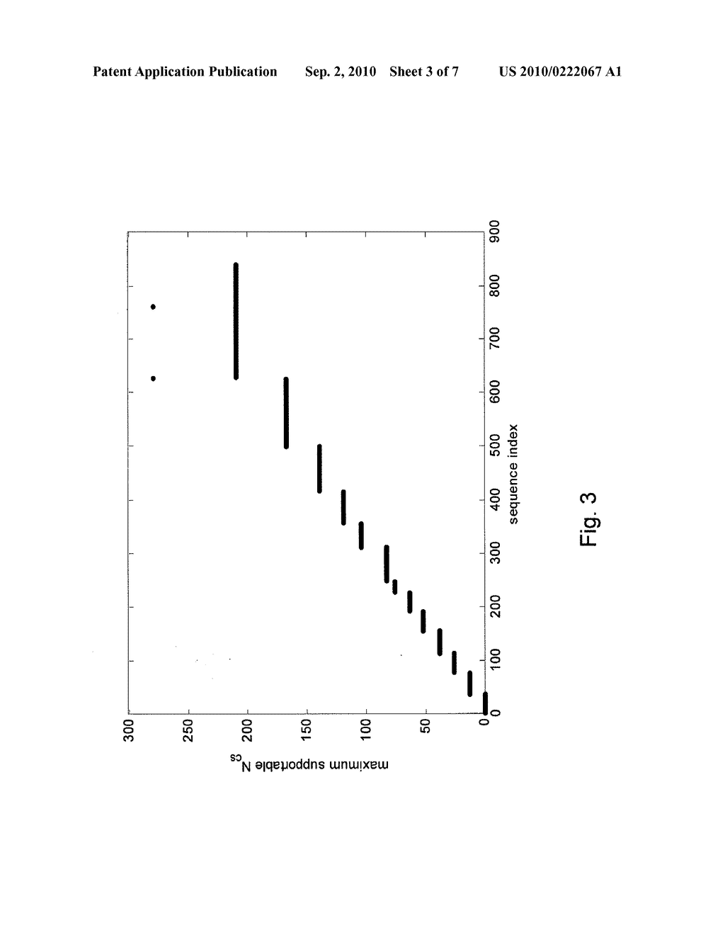 Allocation of Preamble Sequences - diagram, schematic, and image 04