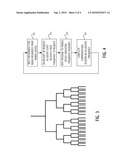 STAGGERED CHANNELIZATION CODE ALLOCATION FOR MULTI-CARRIER NETWORKS diagram and image