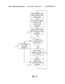 STAGGERED CHANNELIZATION CODE ALLOCATION FOR MULTI-CARRIER NETWORKS diagram and image