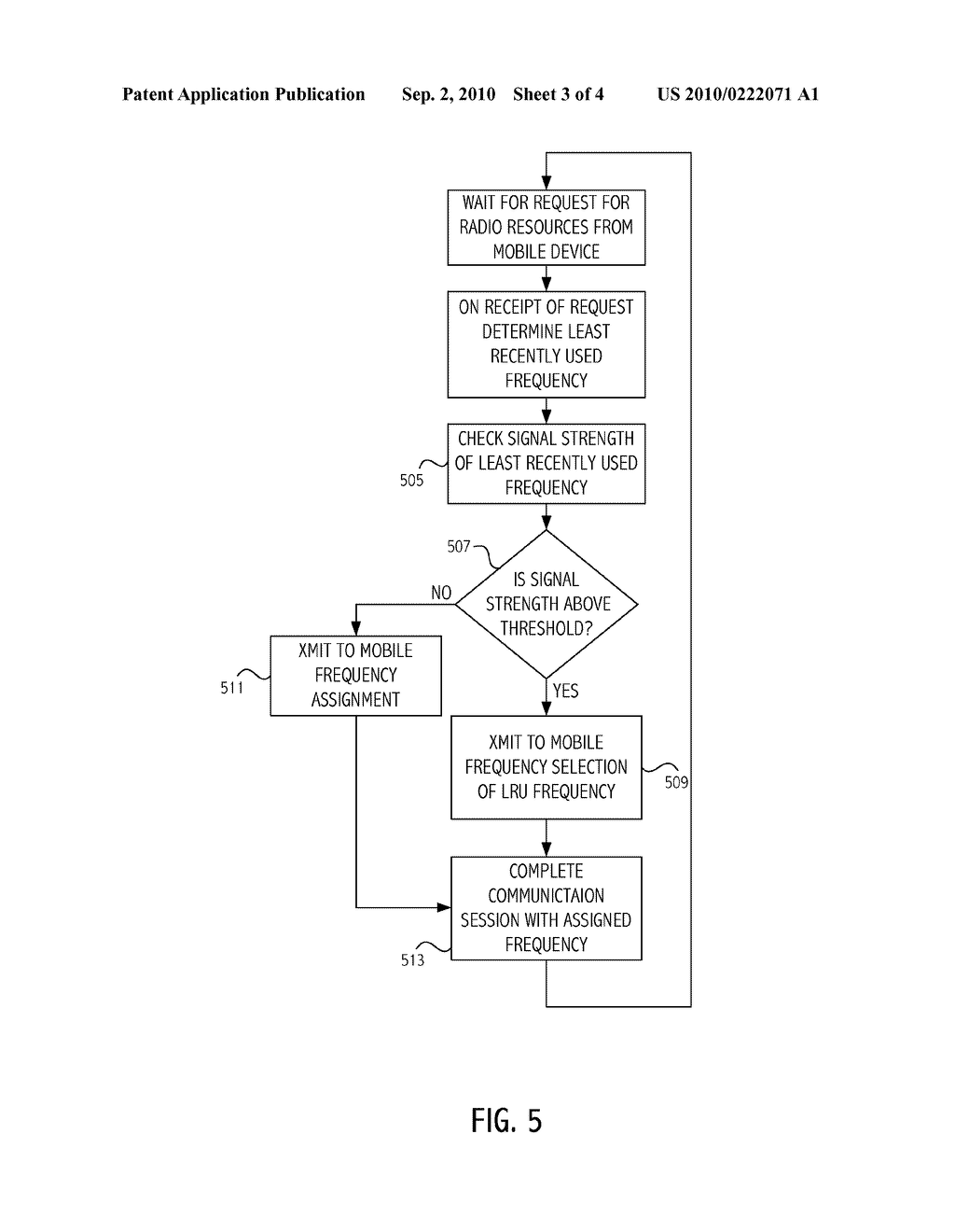 STAGGERED CHANNELIZATION CODE ALLOCATION FOR MULTI-CARRIER NETWORKS - diagram, schematic, and image 04